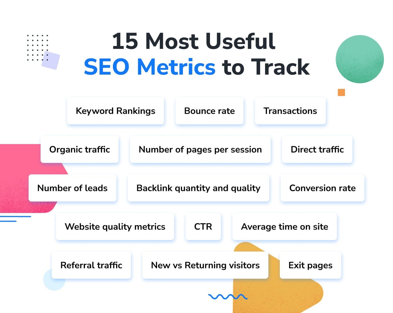 SEO kpis