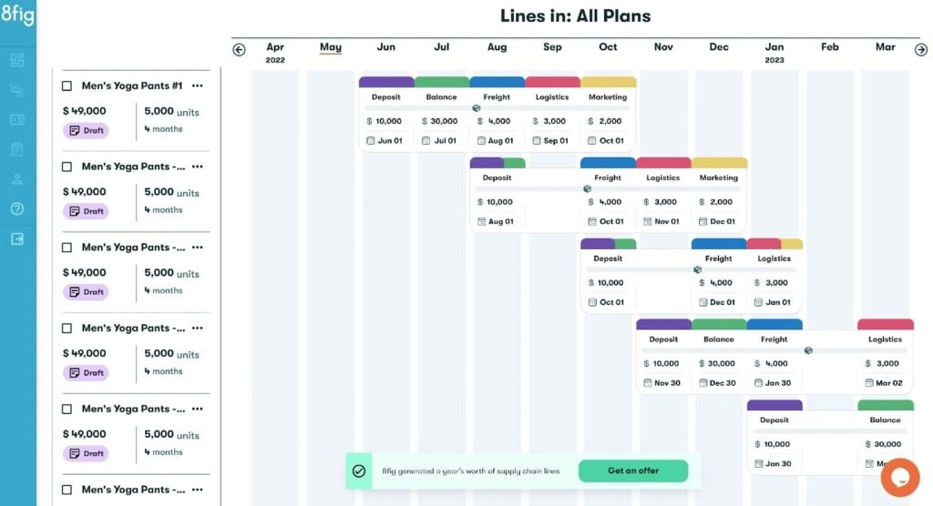 Example of supply chain planning tool