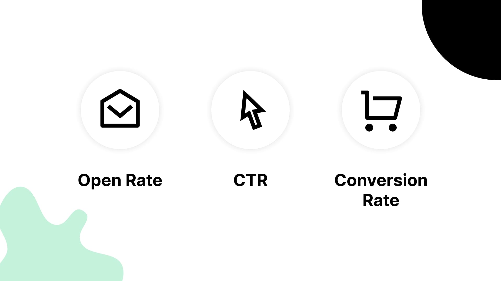 Email Engagement Metrics