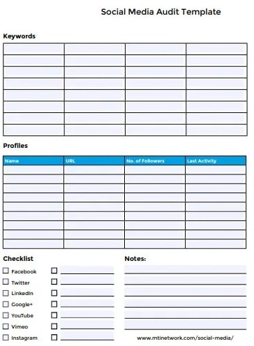 social media audit template