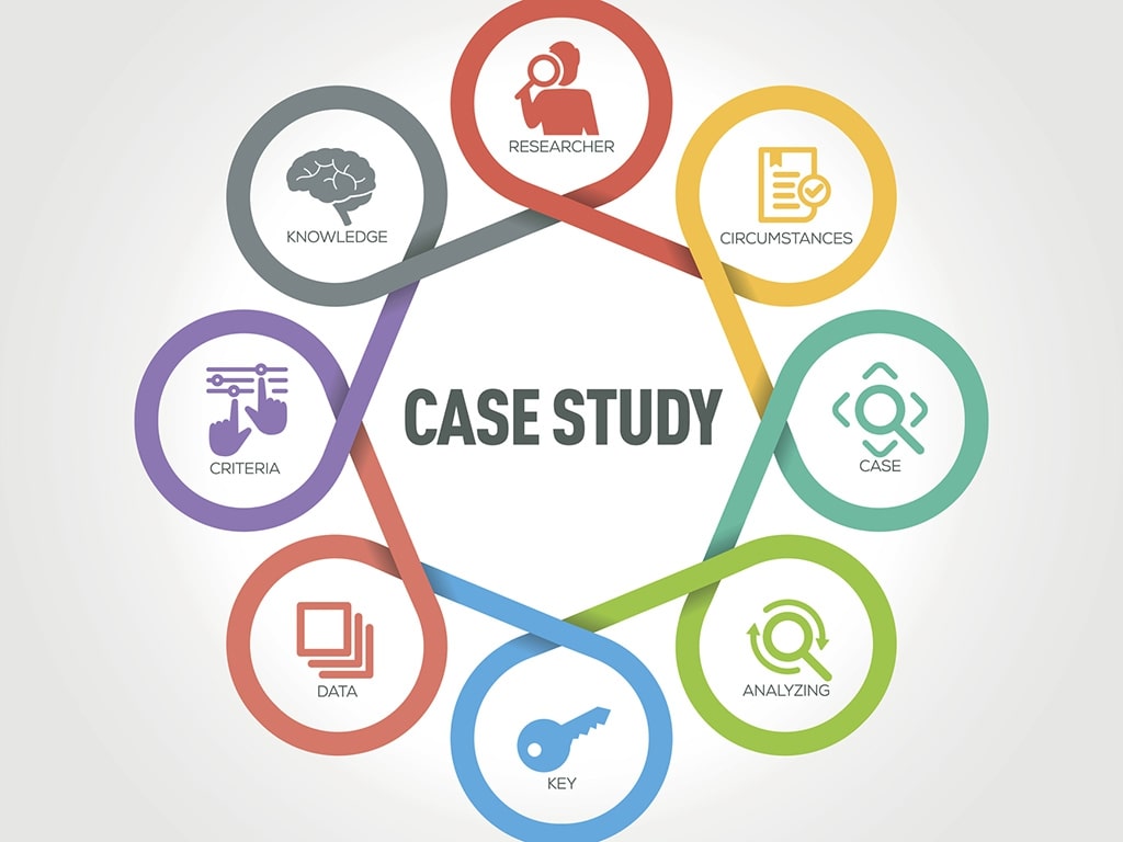 Infographics case study