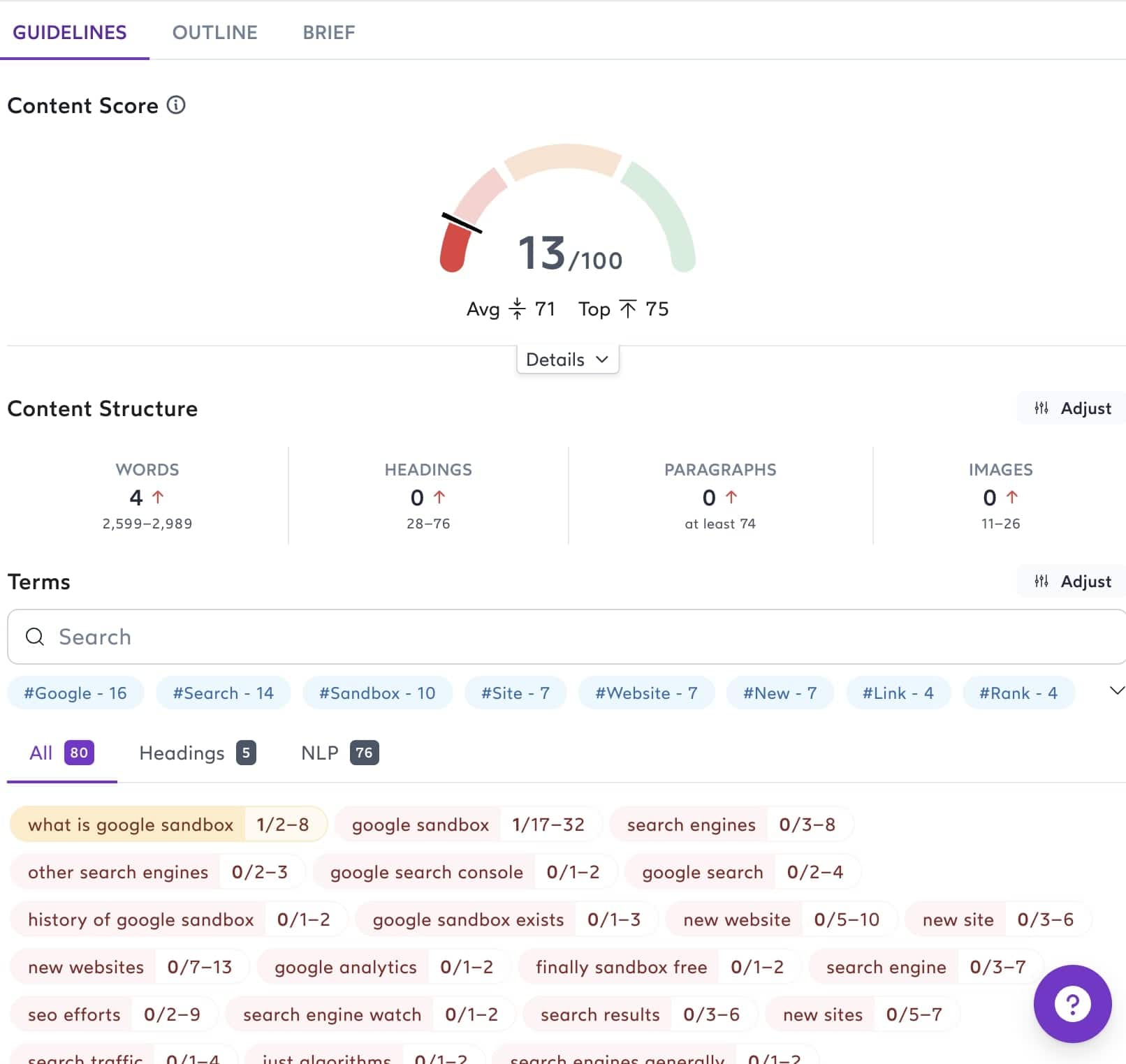 Keyword stuffing penalization