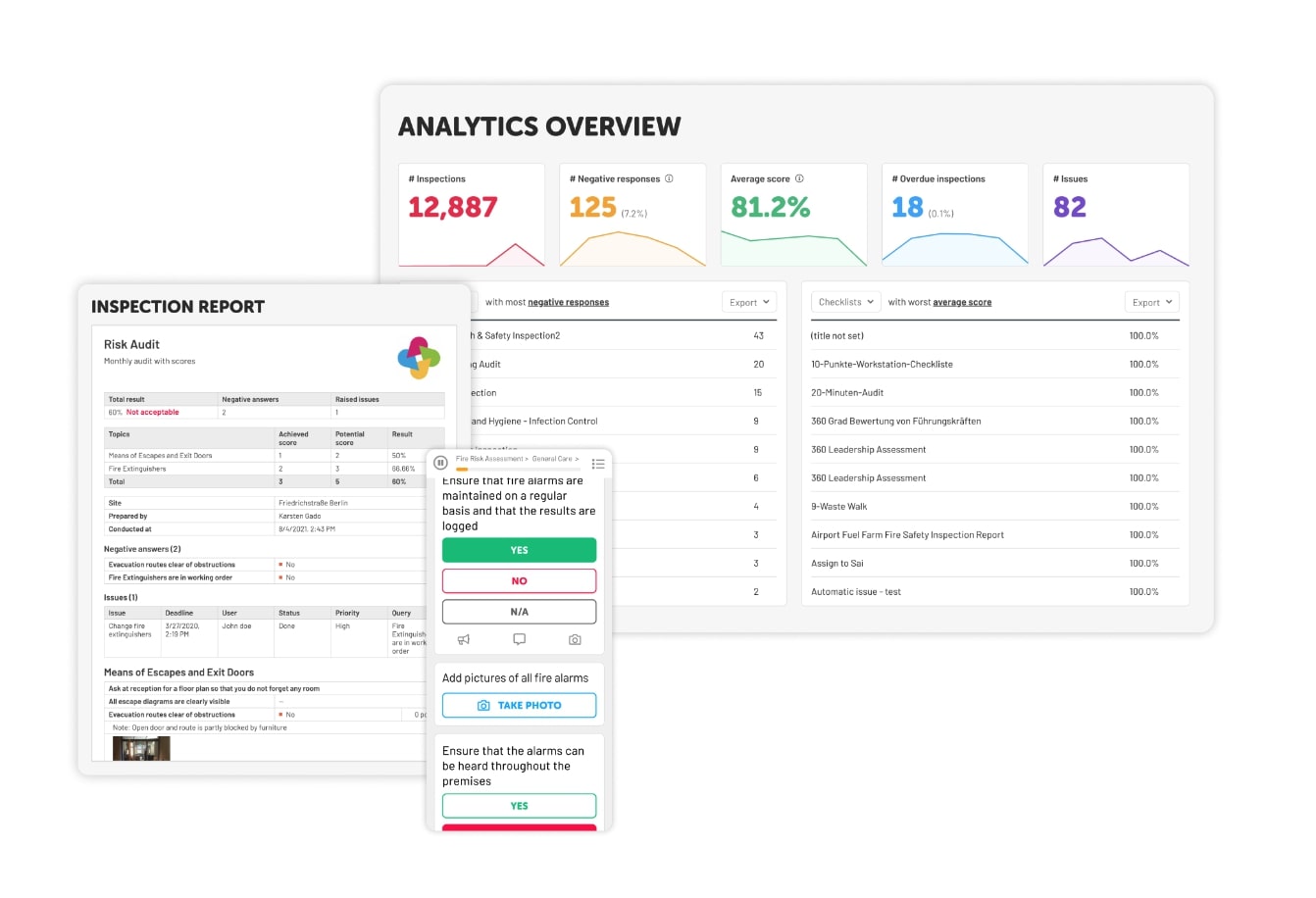 Lumiform analytics overview