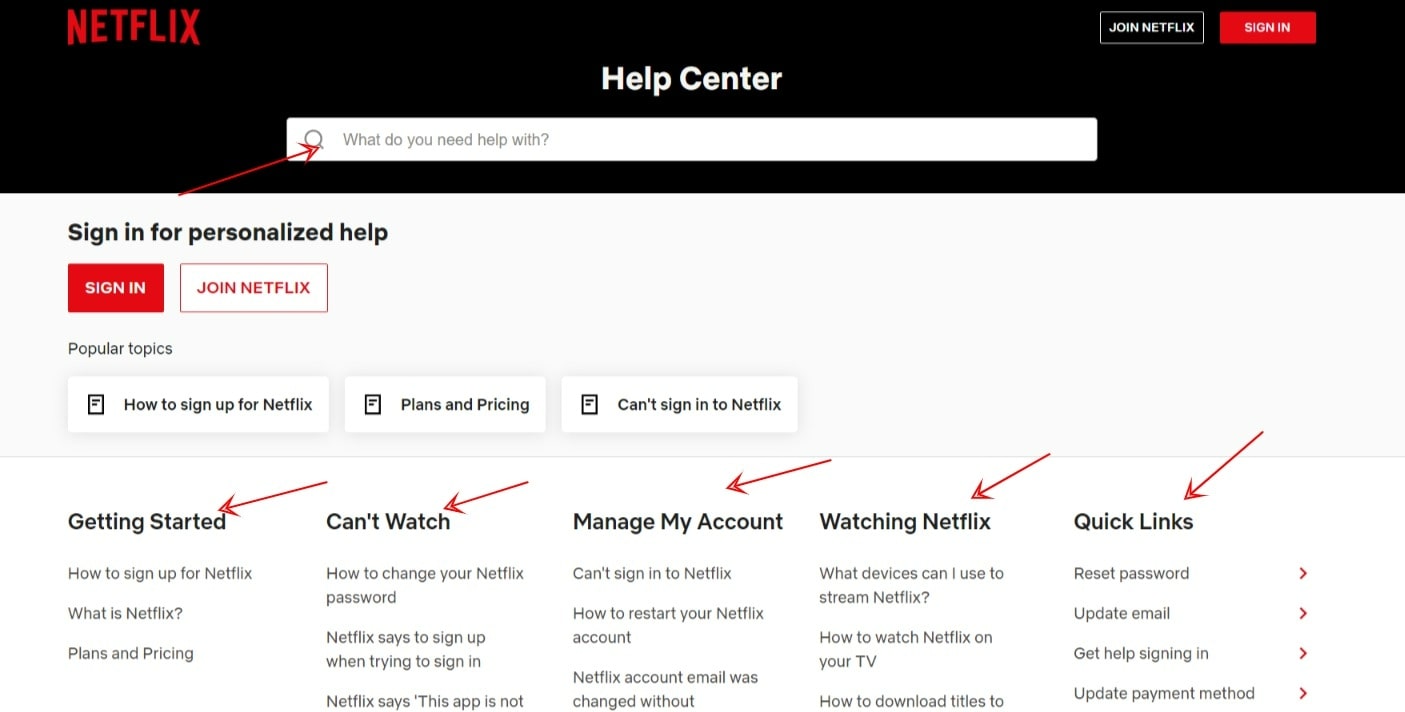 Netflix Help Center Page