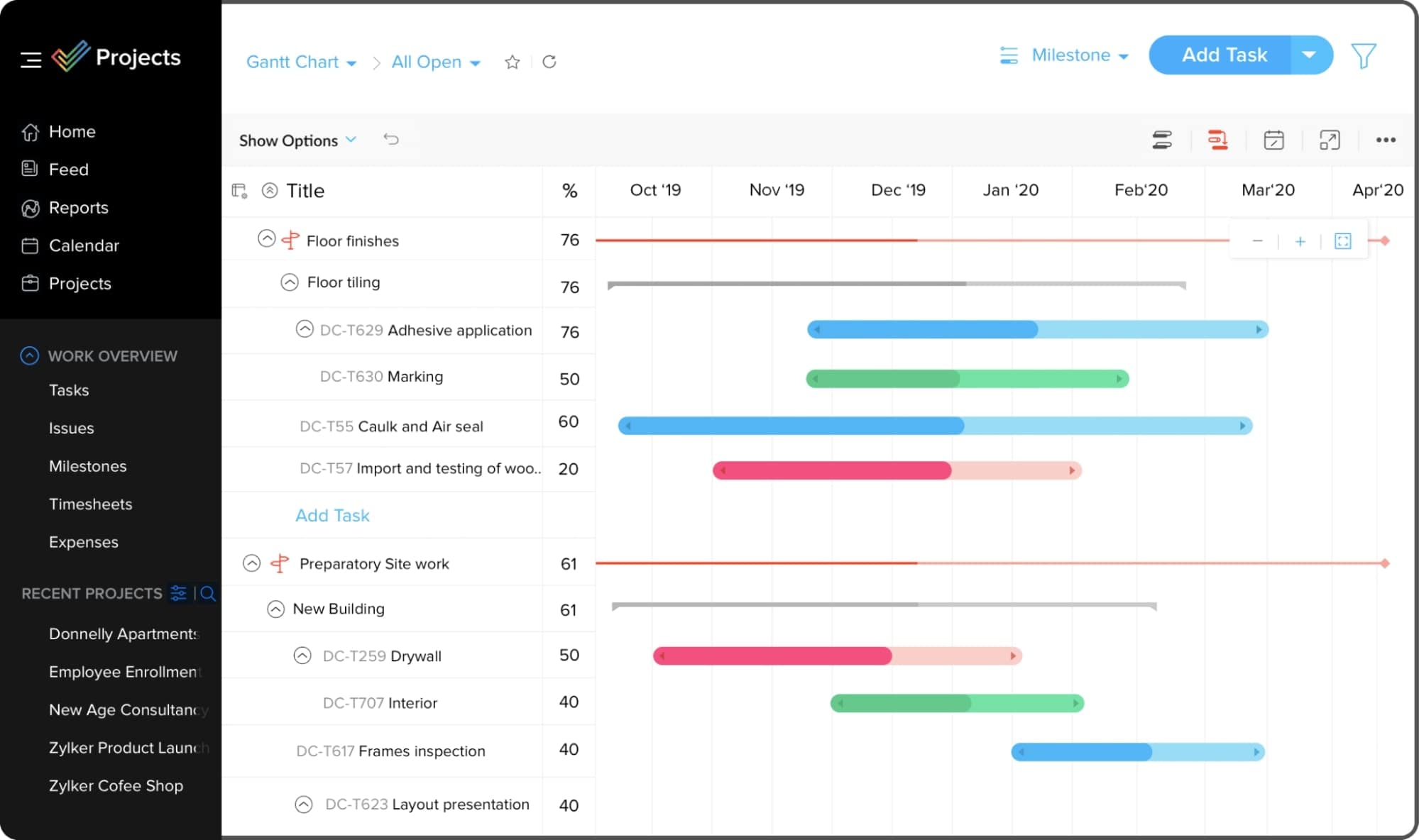 Project Management Tools Zoho Projects