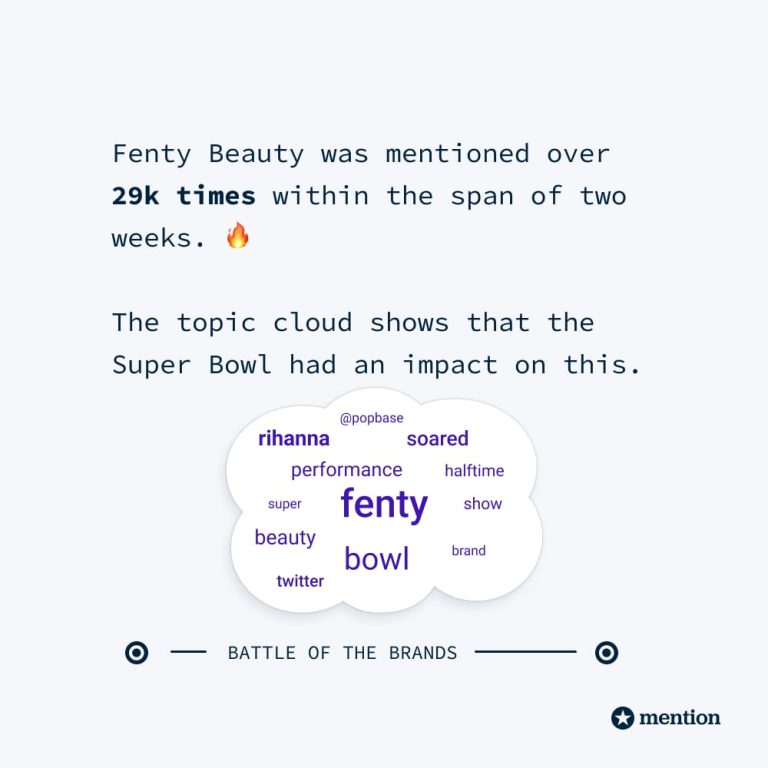 Fenty Beauty vs. Rare Beauty Mention