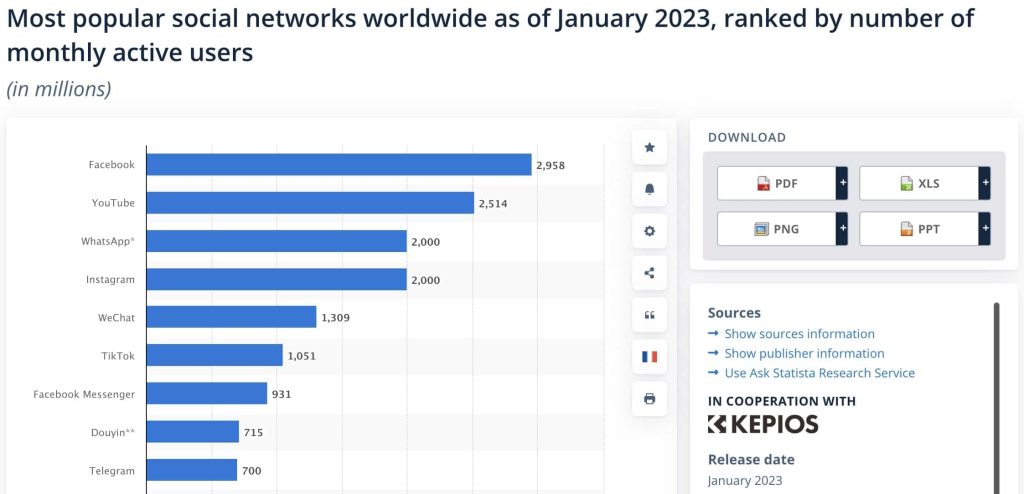 What is User-Generated Content + 9 Killer Strategies (2023)