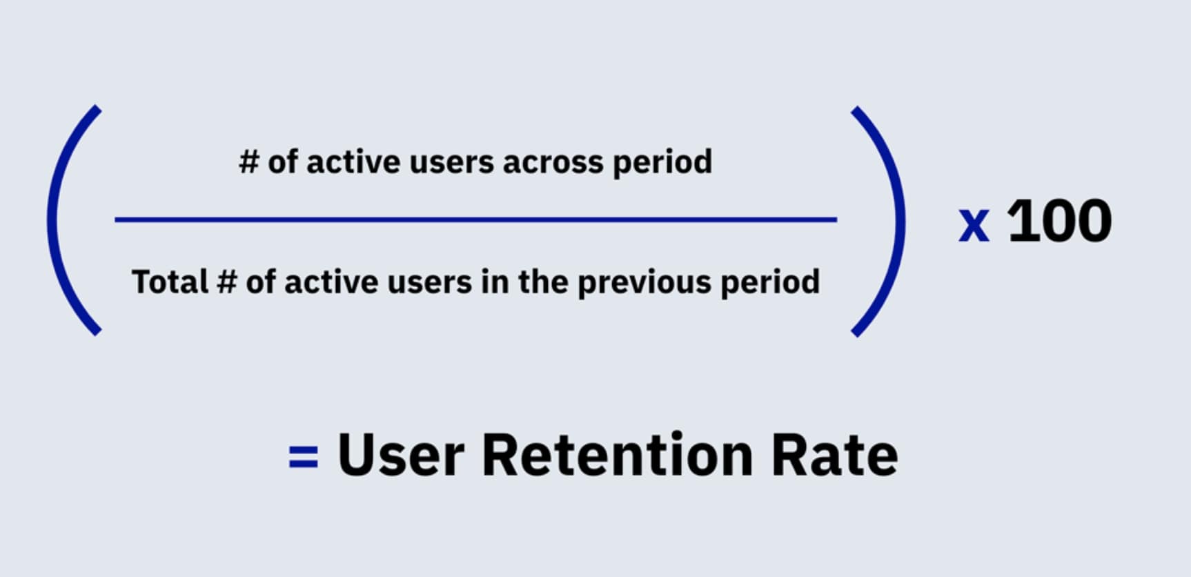 user retention rate formula