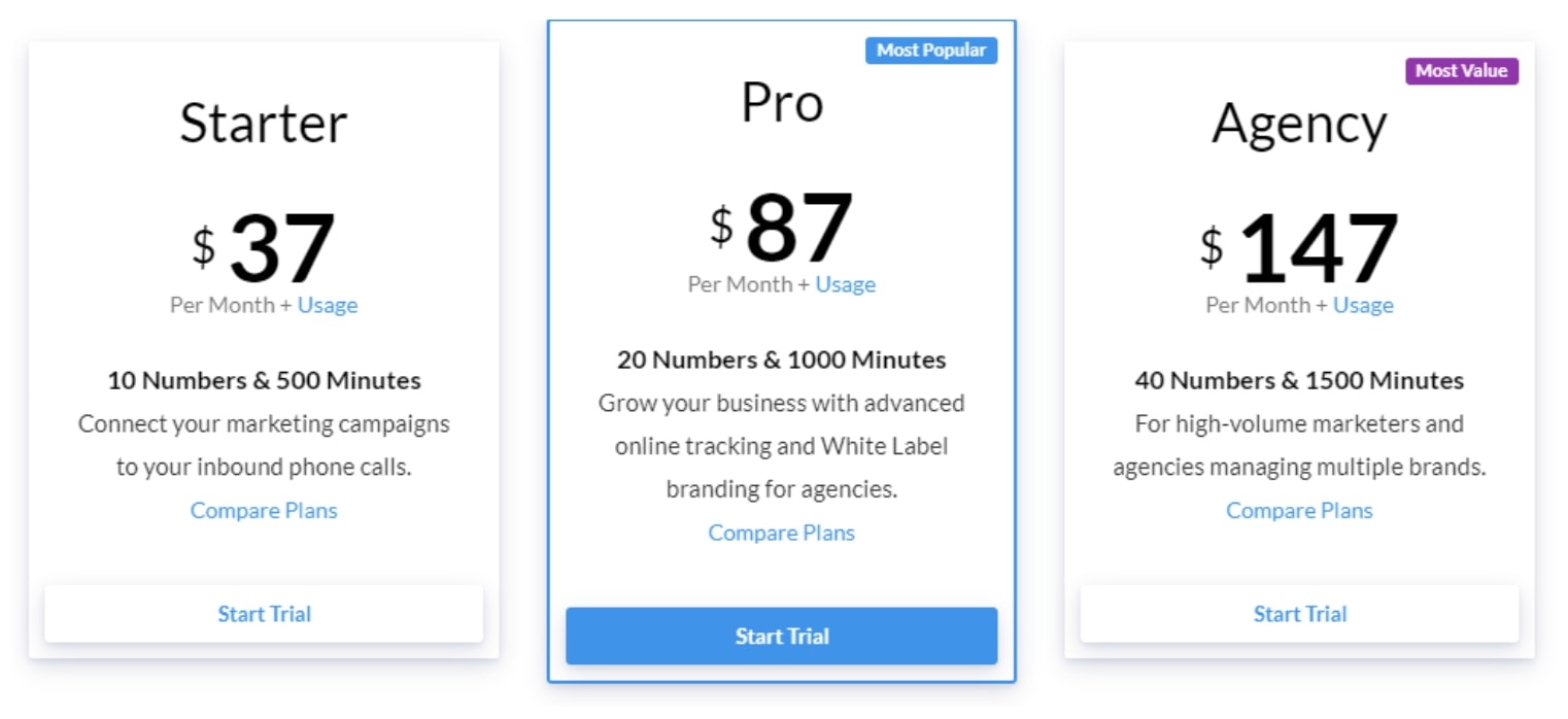 usage base subscription pricing page