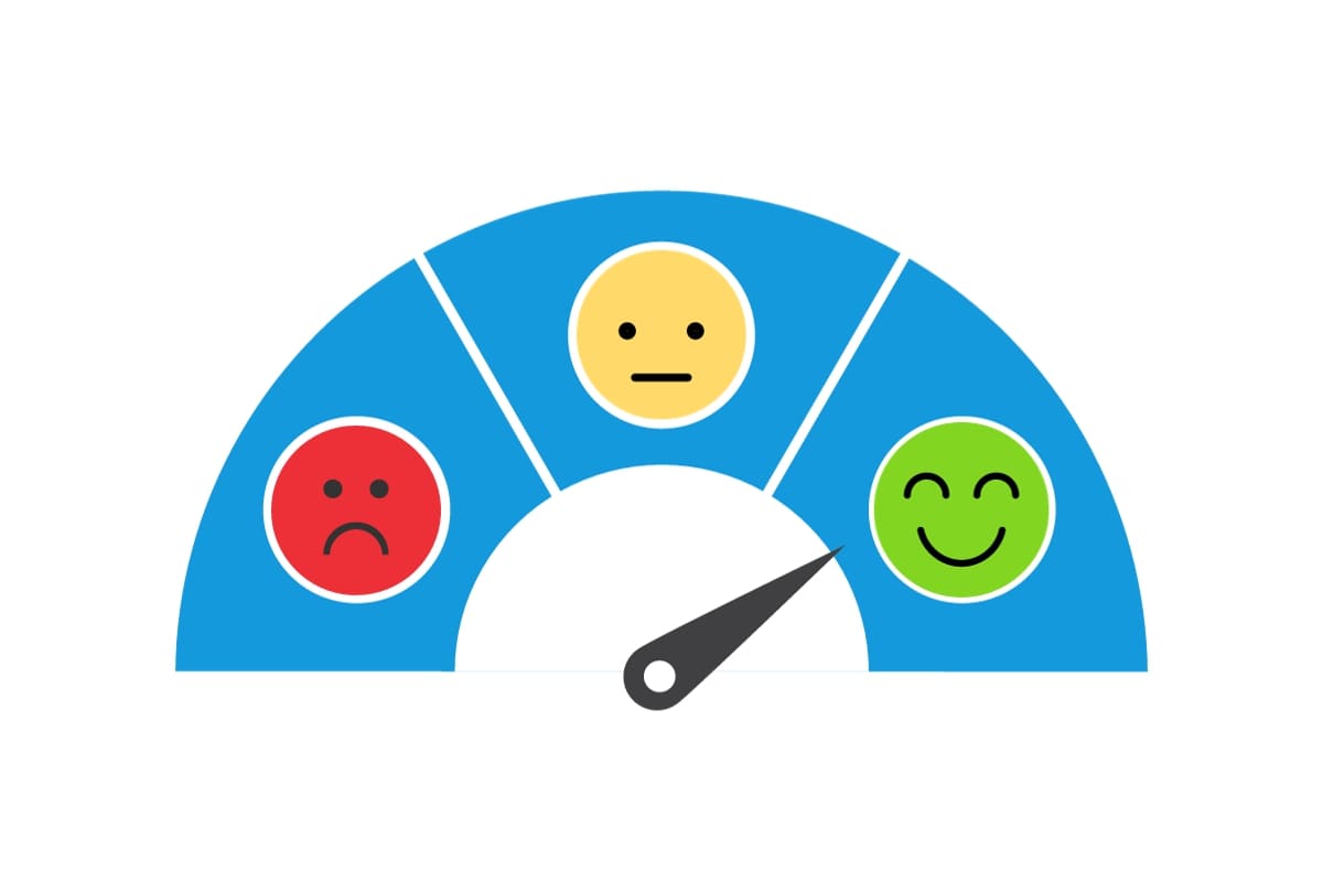 customer success strategy sentiment analysis