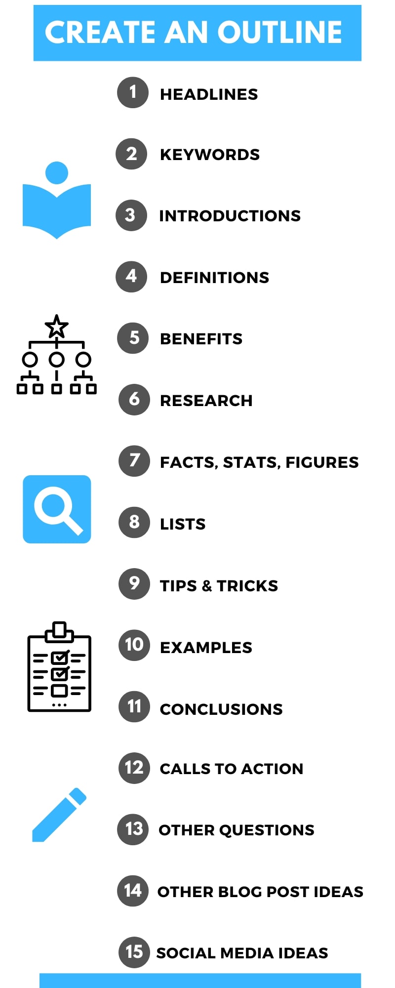 Outline for modular content