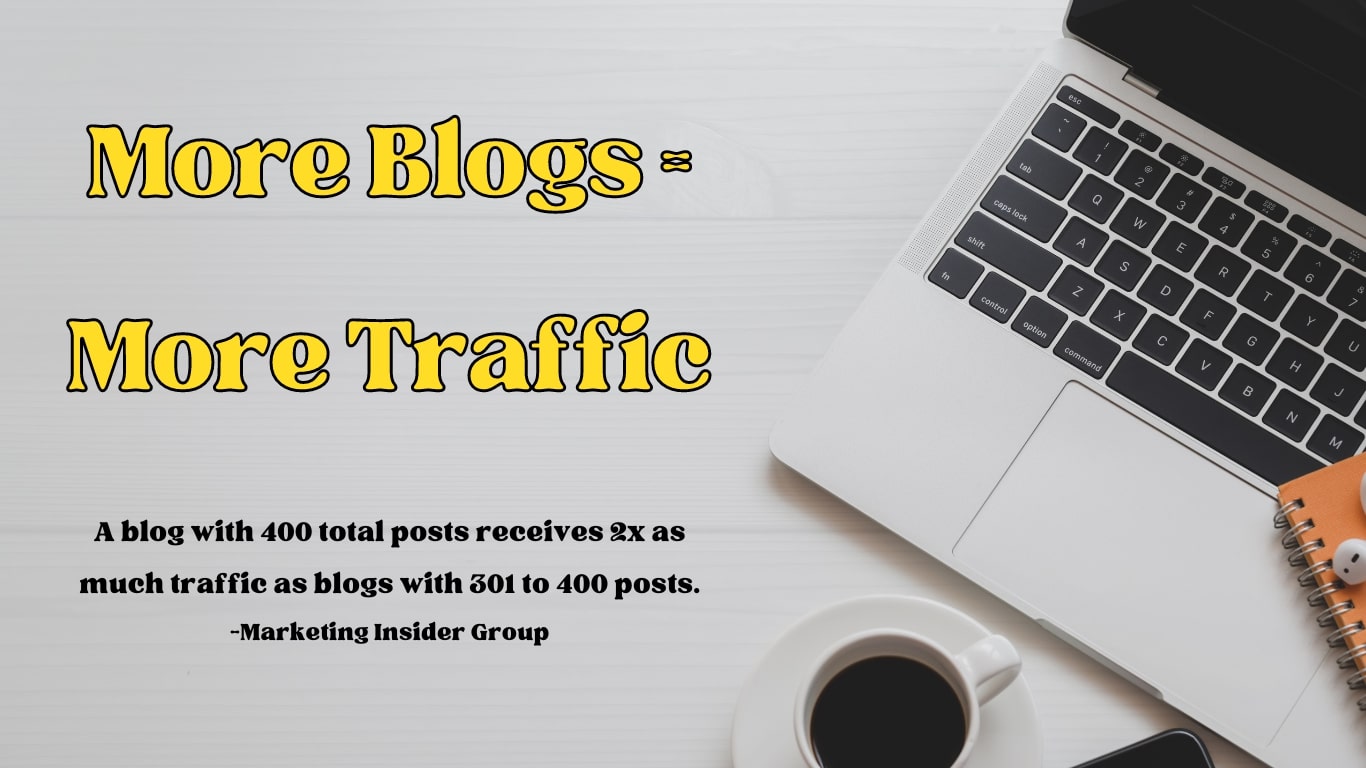 More blog articles = more traffic